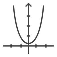 matemáticas función grafico vector concepto línea icono o firmar