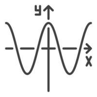 Mathematics Wave Graph vector Mathematical Function concept line icon