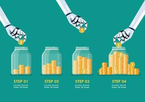 Step of Robot hands saving coins in glass jars vector