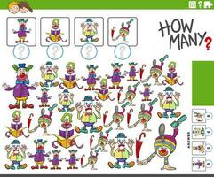 how many cartoon clowns characters counting task vector