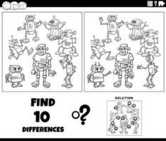 diferencias juego con dibujos animados robots colorante página vector