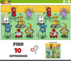 differences task with cartoon robots characters vector