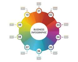 circle template for infographic for presentation for 10 element vector