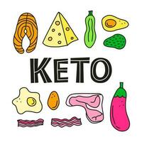Poster with doodle colored ketogenic foods. vector