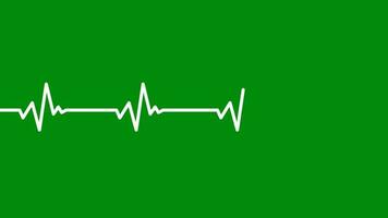 Heartbeat Pulse Rate animation Green Screen. Electrocardiogram beeping trace in Heart rate monitor. Blood pressure Pulse trace. Heart rhythm EKG or ECG. Monitoring Patient Health Condition. video