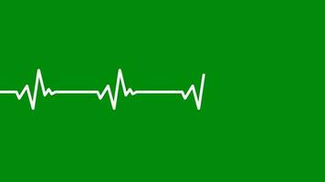 latido del corazón legumbres Velocidad animación verde pantalla. electrocardiograma pitido rastro en corazón Velocidad monitor. sangre presión legumbres rastro. corazón ritmo ekg o electrocardiograma supervisión paciente salud condición. video