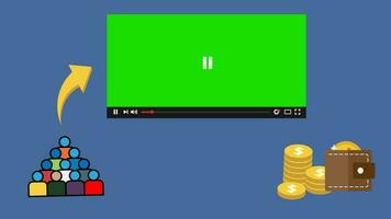 Monetize video and earn money from Online. People watching Video contents showing ads make revenue. Video player with monitor and coins falling down in wallet. Advertising monetization infographic.