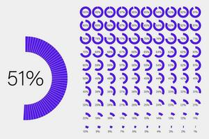 Set of circle percentage progress bar diagrams meters from 1 to 100 ready to use for web design, circle percentage , user interface UI or infographic, indicator with blue vector