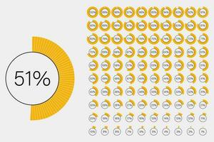 Set of circle percentage progress bar diagrams meters from 1 to 100 ready to use for web design, circle percentage, indicator with yellow, user interface UI or infographic vector