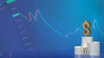 The gold dollar symbol on white podium for business concept 3d rendering photo