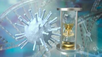 The virus and sand clock for long covid concept 3d rendering photo