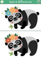 encontrar diferencias juego para niños. ecológico educativo actividad con linda panda. tierra día rompecabezas para niños con gracioso oso. eco conciencia imprimible hoja de cálculo o página con en peligro de extinción animal vector