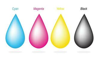 Set of ink drops in CMYK colors. Vector illustration isolated on white background.