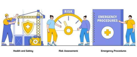 salud y seguridad, riesgo evaluación, y emergencia procedimientos concepto con personaje. lugar de trabajo la seguridad resumen vector ilustración colocar. precaución, preparación, y incidente respuesta metáfora