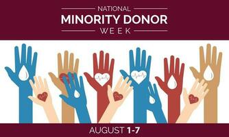 National minority donor awareness week. Two hands and a drop of blood on a white background. Banner, poster, card for social media Vector illustration.