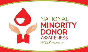 National minority donor awareness week. Two hands and a drop of blood on a white background. Banner, poster, card for social media Vector illustration.