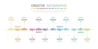 12 meses o 1 año cronograma infografía, cronograma infografia para anual reporte y presentación, línea de tiempo infografia diseño vector