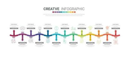 Infographic design template with numbers 13 option can be used for workflow layout, diagram, number step up options. vector