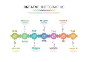 infografia elemento diseño para todas día, lata ser usado para negocio concepto con 7 7 opciones vector