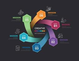 Circle infographics elements design with numbers 6 option. can be used for workflow layout, diagram, number step up options. vector