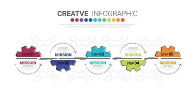 Presentation infographic template with 5 options, vector infographics design and marketing icons can be used for workflow layout, steps or processes.