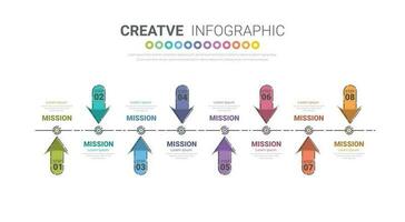 infografia elemento diseño para 8 opción, lata ser usado para negocio concepto pasos o procesos, datos visualización. vector