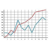 Diagram of annual report. Financial infograph, analysis infochart for website, vector illustration