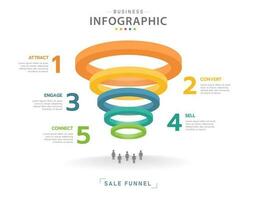 infografía modelo para negocio. 5 5 nivel moderno circulo ventas embudo diagrama, presentación vector infografía.