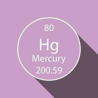 Mercury symbol with long shadow design. Chemical element of the periodic table. Vector illustration.