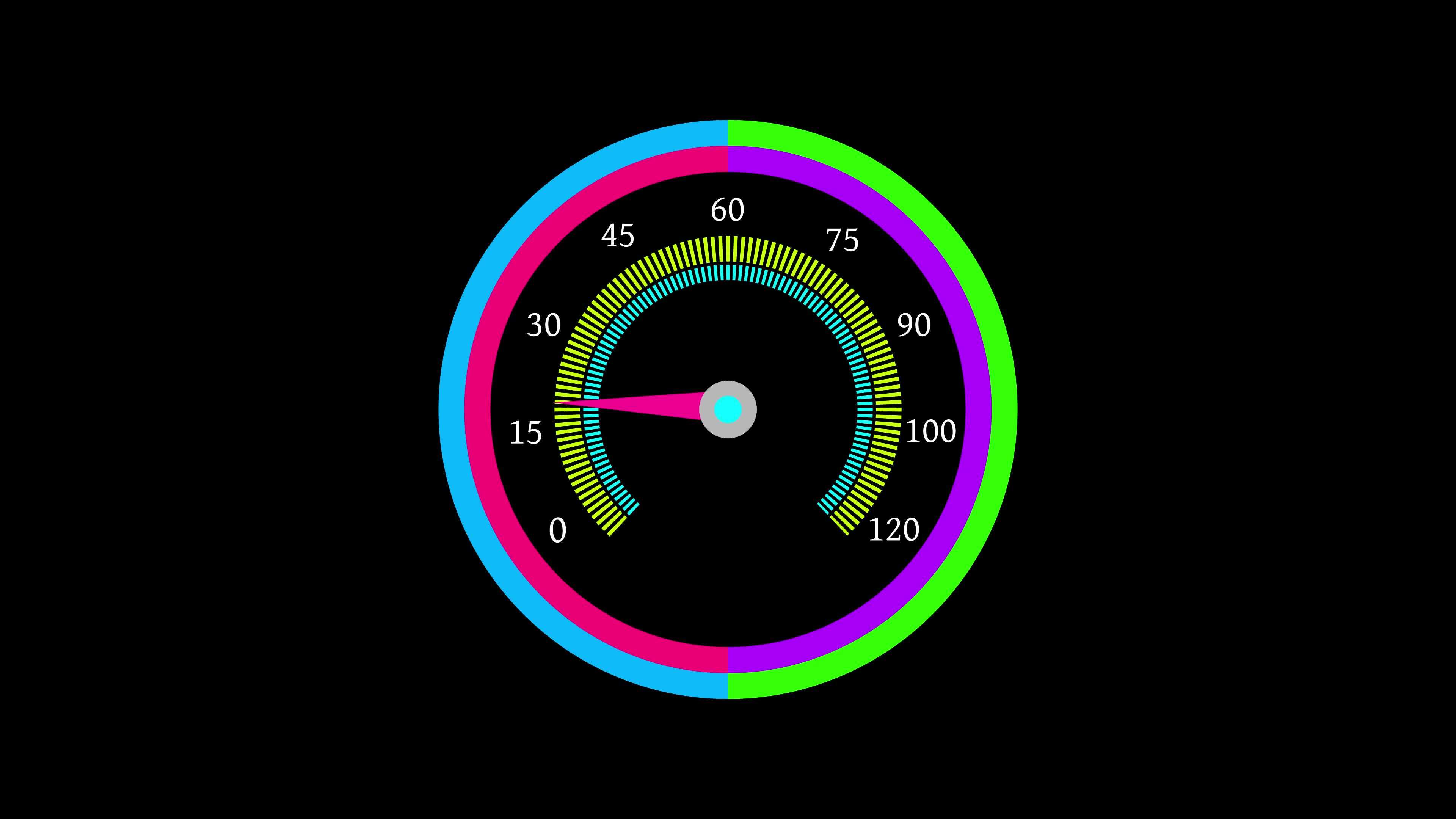 Extreme acceleration on car speedometer, dangerous driving, speeding
