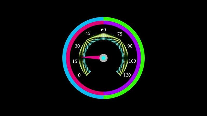 Speedometer Animation Stock Video Footage for Free Download