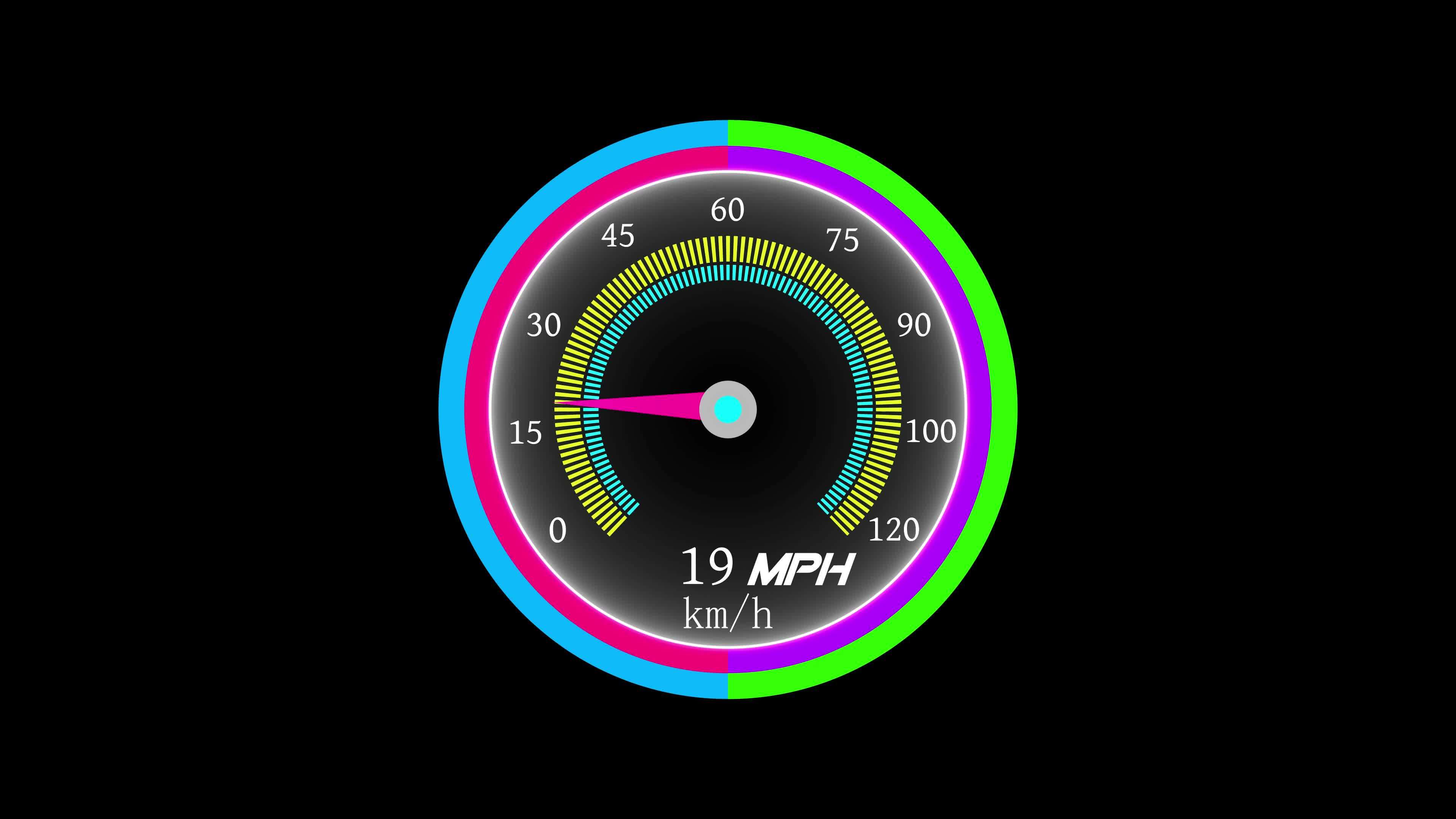 Extreme acceleration on car speedometer, dangerous driving, speeding