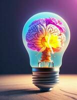 Ideas concept, brain inside the light bulb on colorful background photo