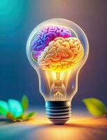 Ideas concept, brain inside the light bulb on colorful background photo