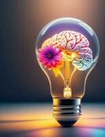 Ideas concept, brain inside the light bulb on colorful background photo