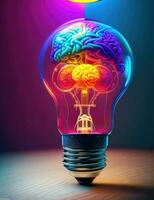 Ideas concept, brain inside the light bulb on colorful background photo