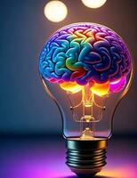 Ideas concept, brain inside the light bulb on colorful background photo