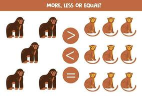 More, less or equal with cartoon gorillas and monkeys. vector