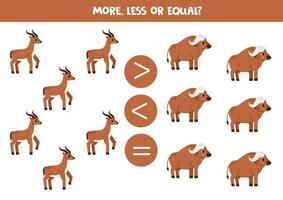 More, less or equal with cartoon buffalos and antelopes. vector