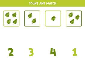 Counting game for kids. Count all monstera leaves and match with numbers. Worksheet for children. vector