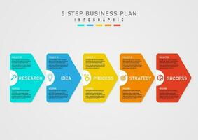 infographic template 5 steps business plan for success multicolored triangles and letters left icon on a white semicircle on a gray gradient background Design for marketing, product, growth, project vector