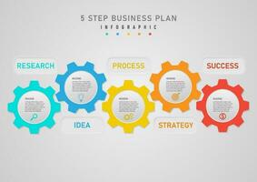 infographic simple template 5 steps of business planning Multi-colored gears, a circle in the center, letters with several icons with top and bottom buttons. gray gradient background vector