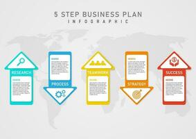 infografía modelo 5 5 paso negocio plan éxito multi de colores flechas puntiagudo icono el letras en el centrar en un blanco antecedentes tener un mapa en un gris degradado antecedentes. vector