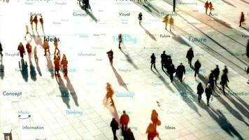 Collecting personal data of people walking in the city video