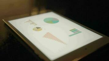 analisando o negócio crescimento lucros gráficos diagrama em Móvel tábua tela video