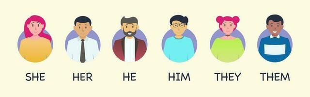 Gender avatar pronouns set modern style vector