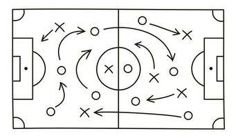 Soccer strategy field on white background vector