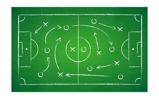 Soccer strategy field on green chalkboard vector