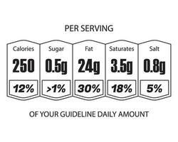 Food value label chart. Vector information beverage guideline