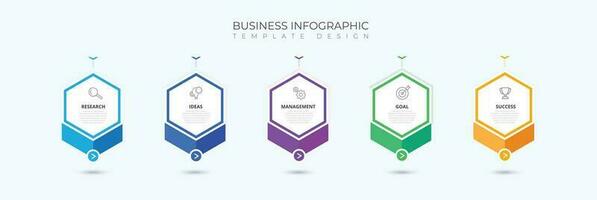 infographic business design template vector for infographic timeline, steps, technology, people, chart, graph, flowchart, diagram, circle label, infographic layout design